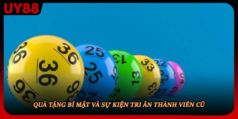 Quà tặng bí mật và sự kiện tri ân thành viên cũ