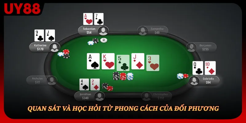 Quan sát và học hỏi từ phong cách của đối phương