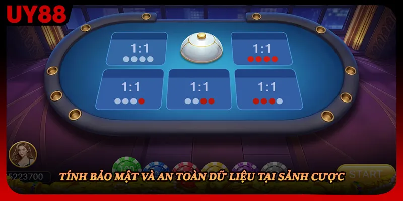 Tính bảo mật và an toàn dữ liệu tại sảnh cược